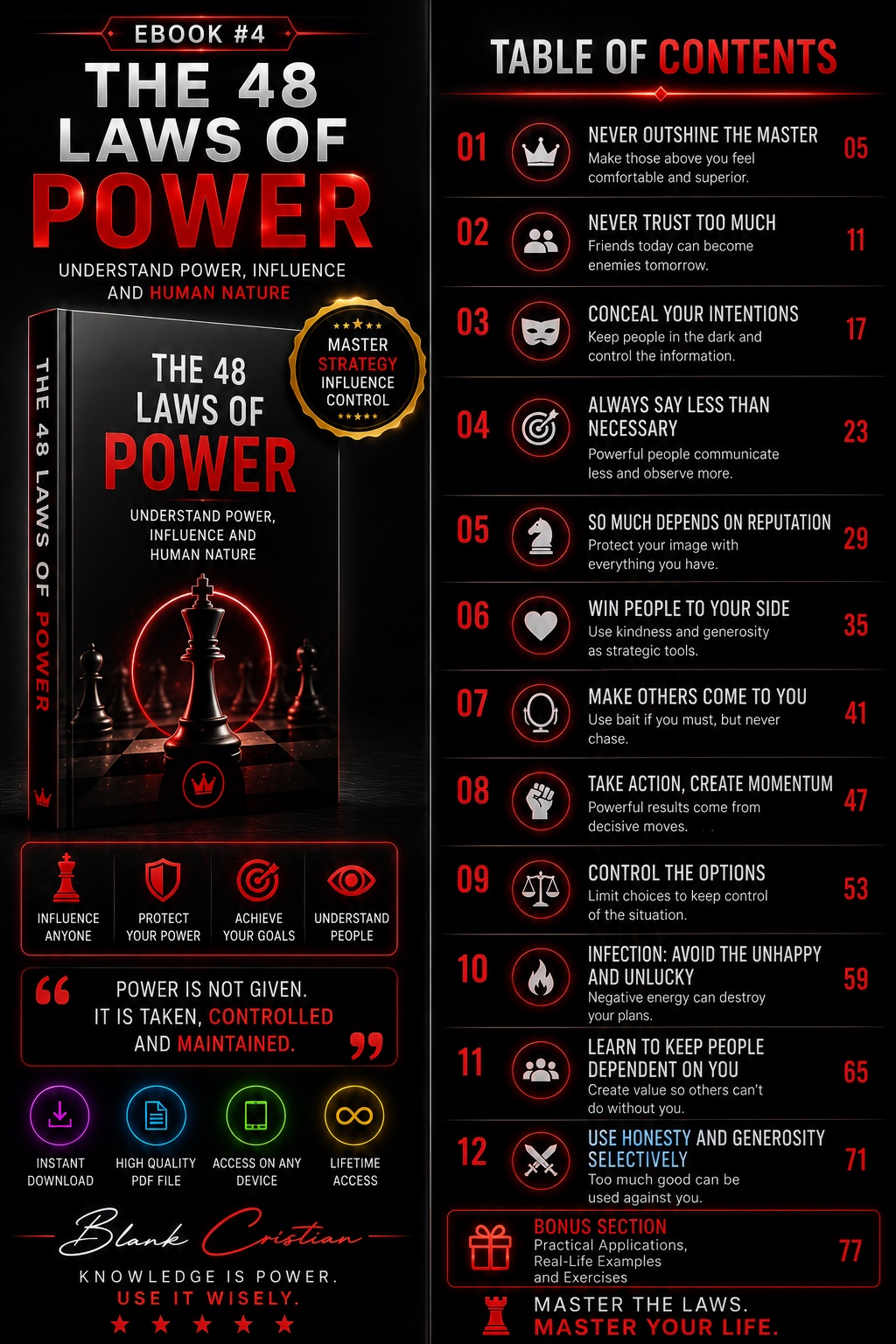 The 48 Laws of Power preview