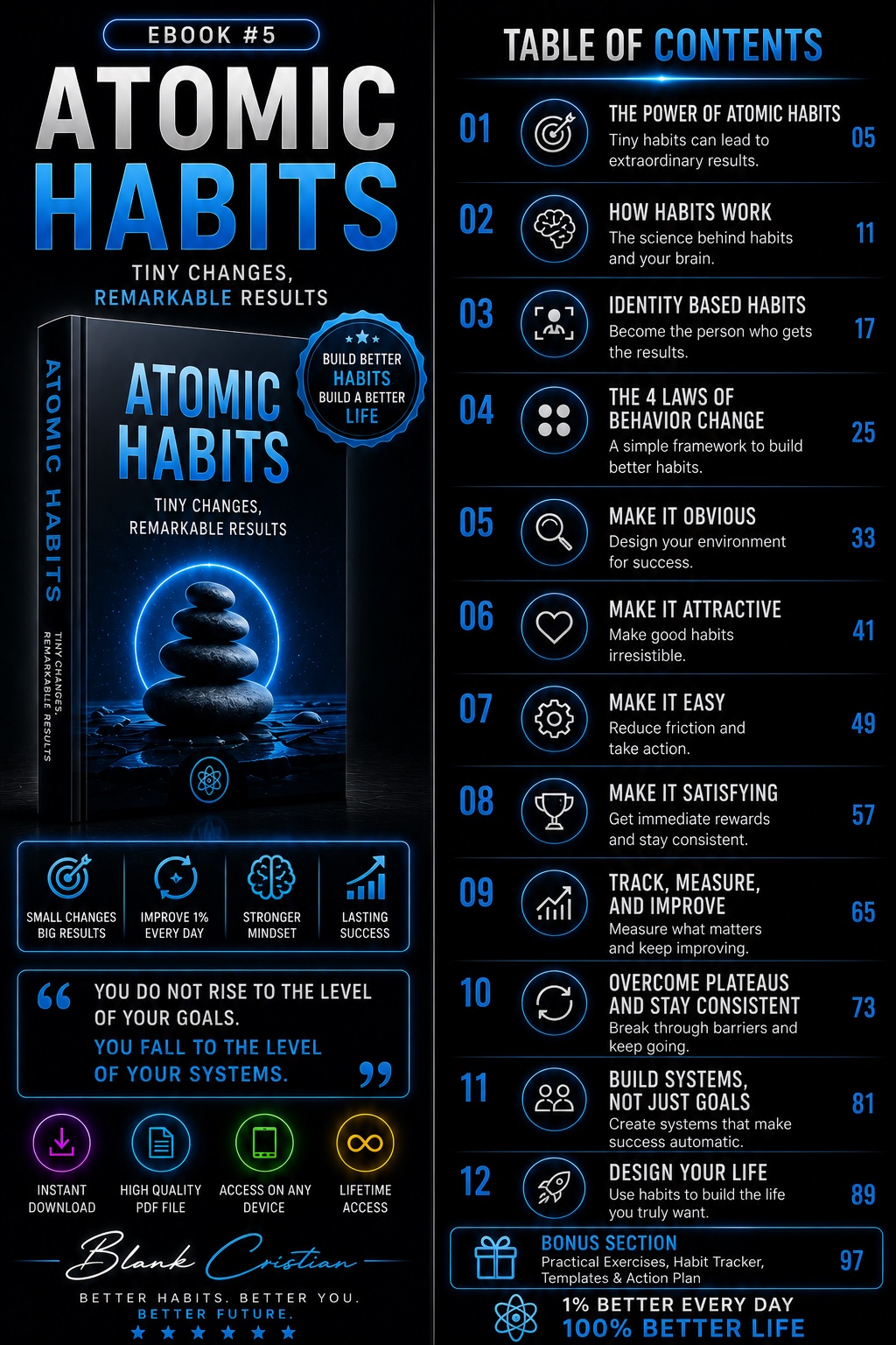 Atomic Habits preview