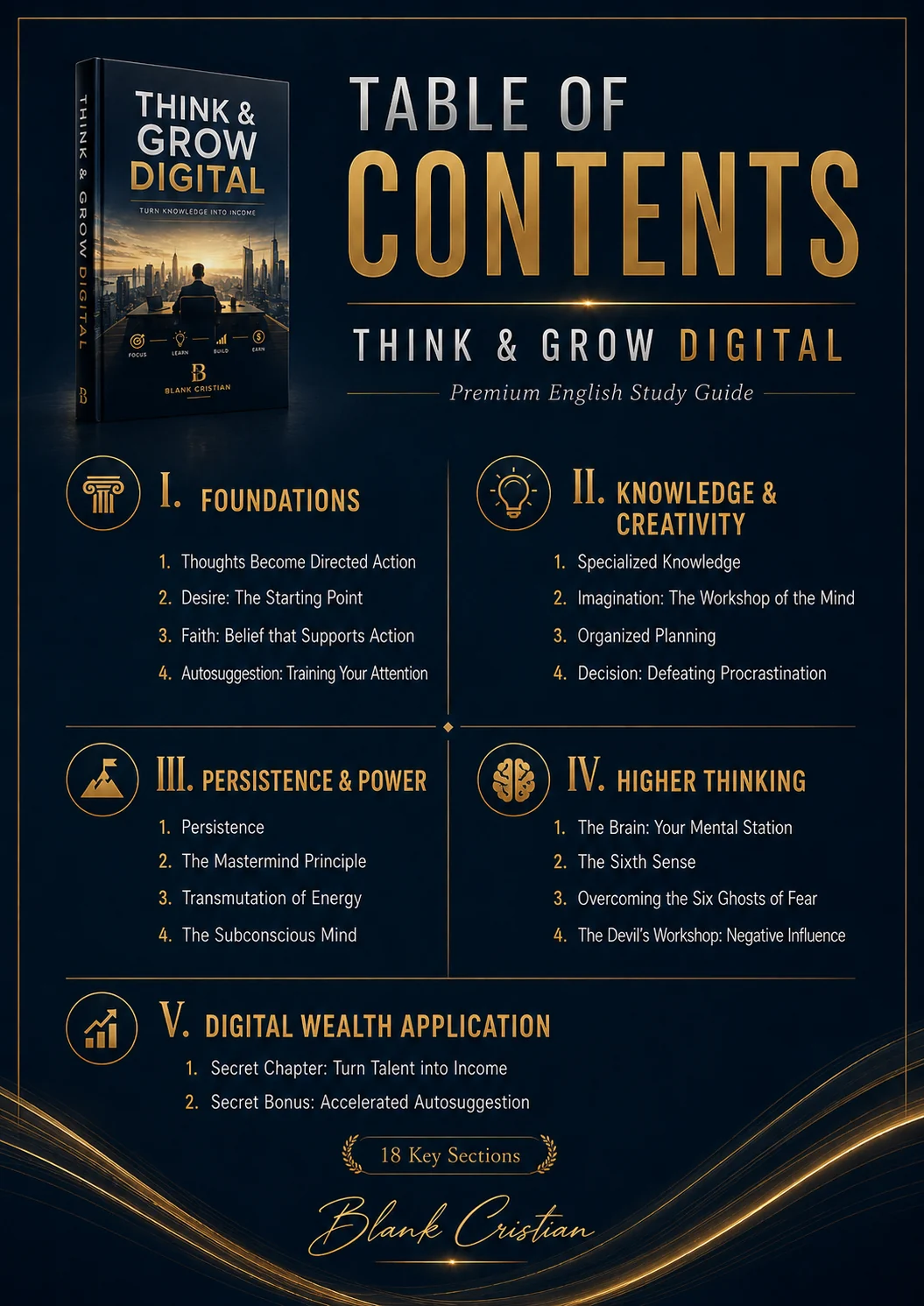 Think and Grow Digital table of contents